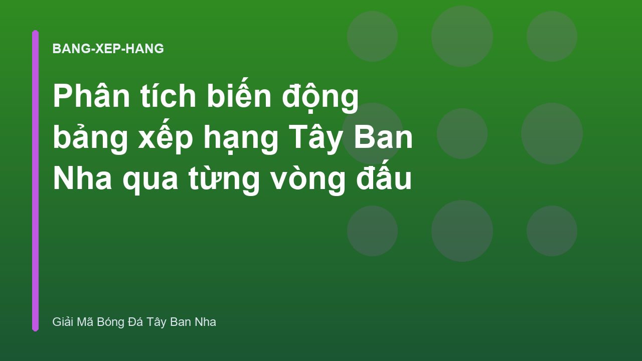 Phân tích biến động bảng xếp hạng Tây Ban Nha qua từng vòng đấu