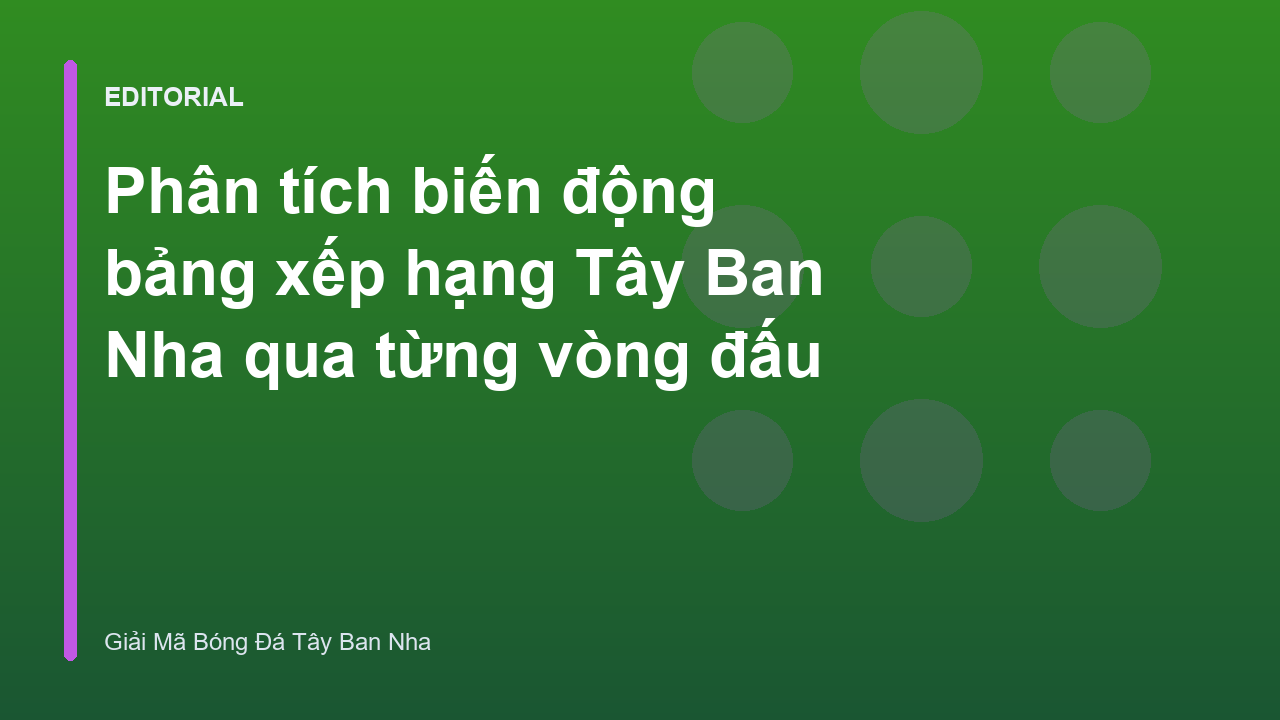 Biểu đồ biến động bảng xếp hạng giải bóng đá Tây Ban Nha